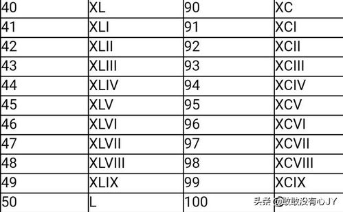 数字72在7个数字吉凶对照表中代表什么吉凶？
