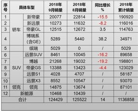 三、 生肖配对乱入指南（随手写）