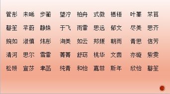 2.2 名字音节魔方：三个字是怎样玩转声韵母的？