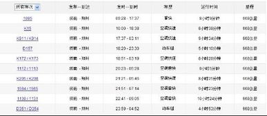 一场意外的票价风波