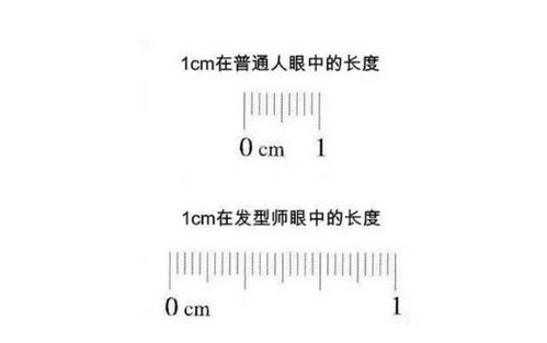 风水尺2.1米,风水尺对照表60cm