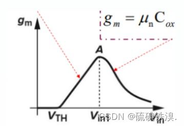 第一章：电能的“气场”与并联的宿命