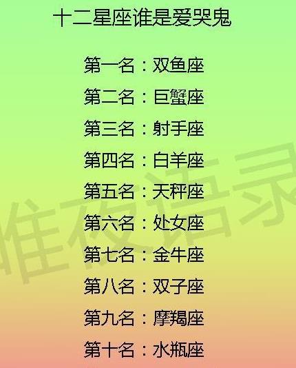 十二生肖星座婚姻搭配中，有哪些星座生肖组合的搞笑婚姻句子？
