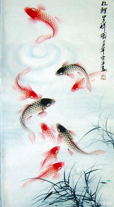 2. 九鱼图：画出来就赚翻了吗？