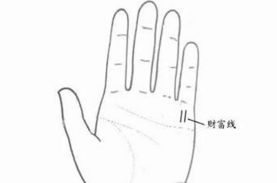 不同因素作用于市场价格