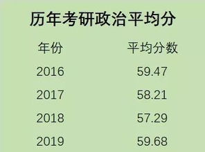 什麼是而立之年?