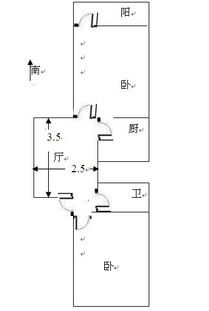 住宅坤位怎么布置,房子坤位风水禁忌是什么