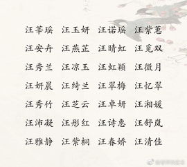 表格：备选字