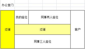 办公室座位正对过道，如何从风水角度进行化解？