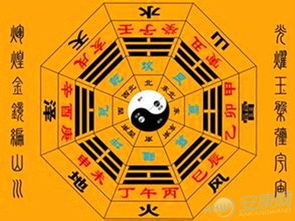 根据生辰八字改名靠谱吗？八字改名说法各异，效果真的可信吗？