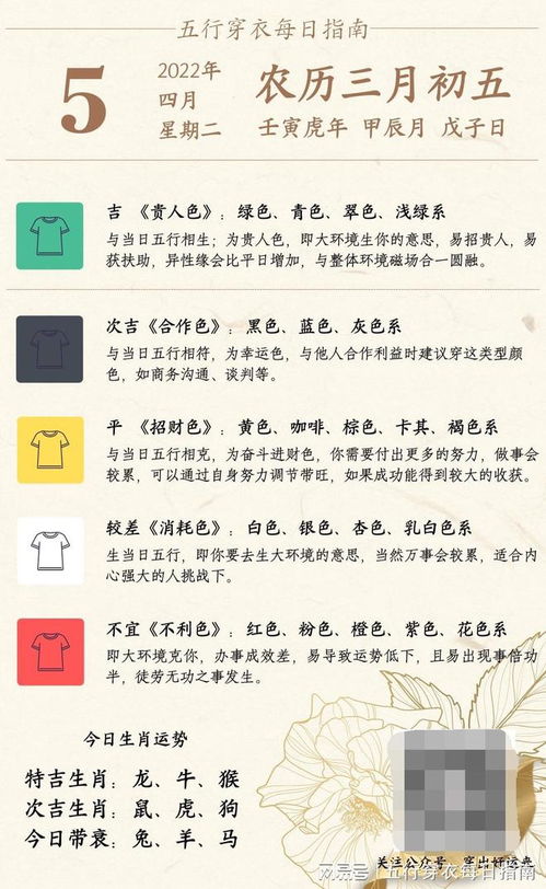 今日黄历穿衣颜色五行是什么？五行穿衣指南如何推荐？