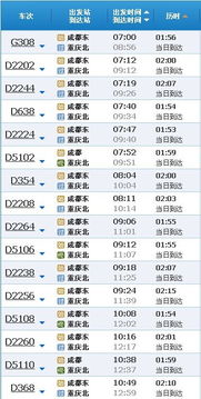 交通出行小技巧