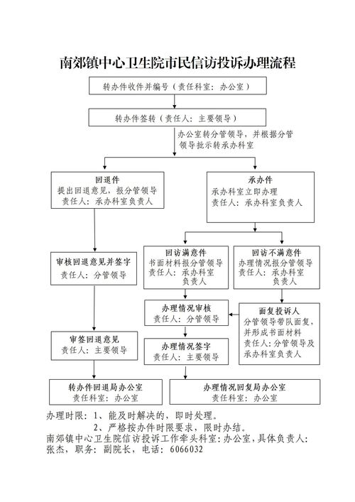 一、 星宿与风水的奇妙交叉——患者转运应急预案的玄学根基