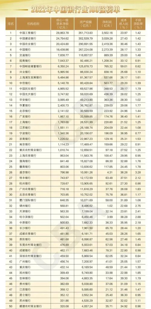 6. 不按照规矩来会怎样？