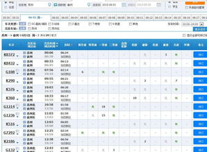 1.1 为什么要坐火车？