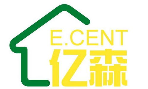 环保公司起名？这玩意儿还能跟生肖星座扯上关系？