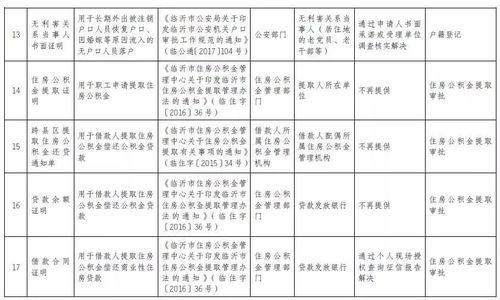 风水国学中的“九分九宫”理论