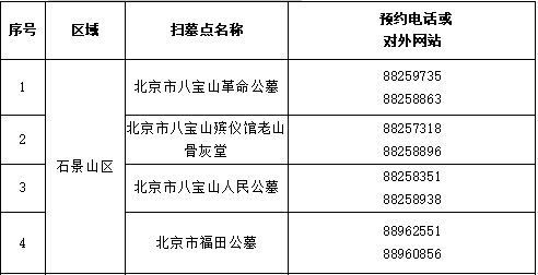 九月九登高扫墓那些事儿，看完我哭了