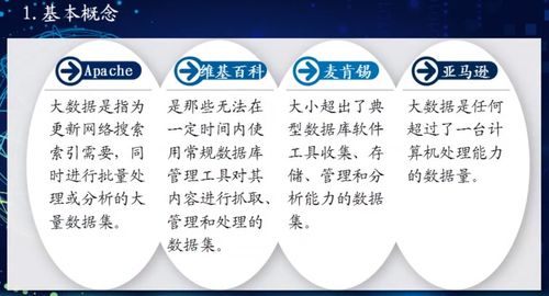 历史持续发展背景