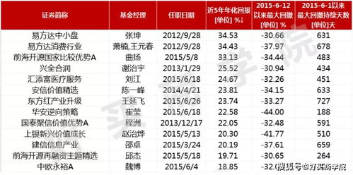 2026年7月开业大吉日！朝天鼻能让你发大财？