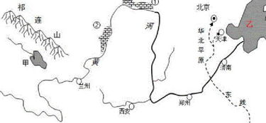 ② 风水布局——黄河八卦图与现代灌区的奇妙对话
