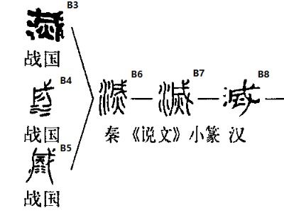 一、字义解析：解开“凯”与“晟”的密码