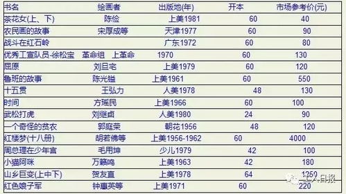 核心榜单：2026云南亲子游旅行社TOP10，到底谁在裸泳？