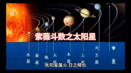 紫微命盘中的天机星和太阳星对感情运势有何影响？