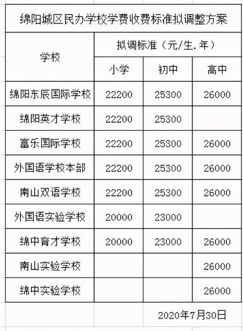 绵阳上门kan风水收费,绵阳易经kan风水