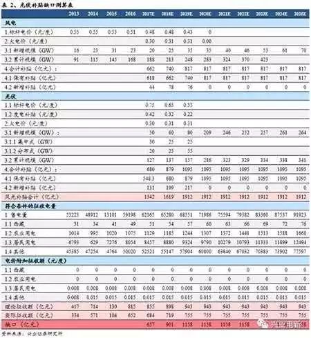 2026年8月魔性吉日清单