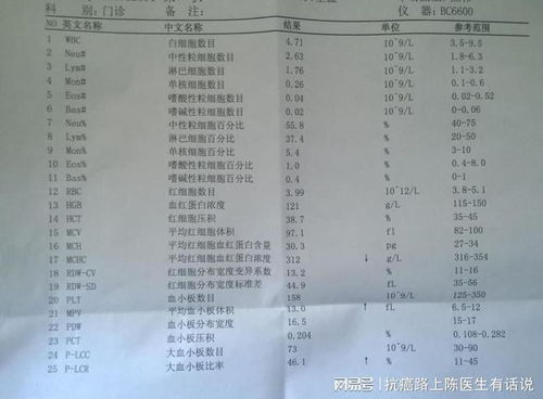八字分析方法