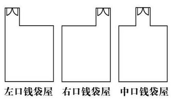 单杠安装在家用空间中，会对家宅风水产生怎样的影响呢？