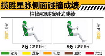 门框矮了碰头怎么办,门框矮了碰头怎么办