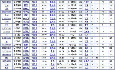 烟台到盘锦火车票价：一场价格的狂欢