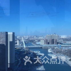 一、天津之眼——为哪些要去？