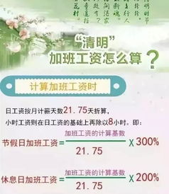 这几个日子你得拿小本本记下来