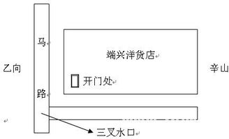玄空风水一百例,玄空风水全集目录
