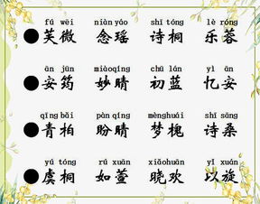 一、起名的情感与意义