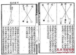 古代讲住宅风水的书,古代有名的风水书