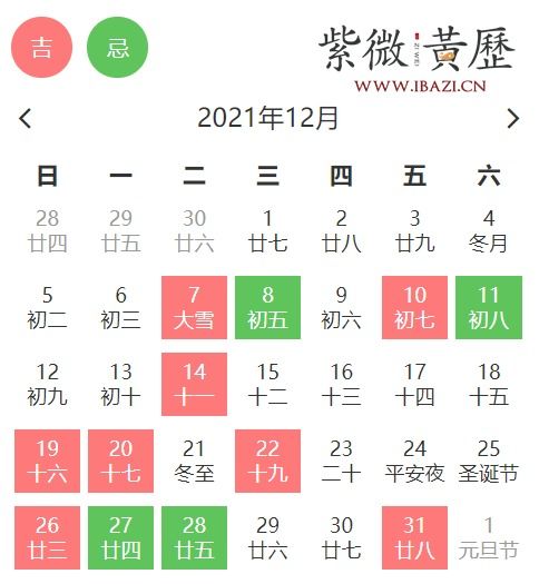 2023年12月购车最佳吉日推荐：12月8日宜购车，旺运连连