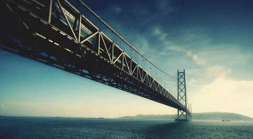 关于怎么去的世纪难题