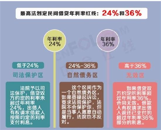 民间风水较大师的观点