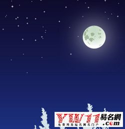 观音灵签20看事业，观世音灵签能否预测我的事业发展前景？