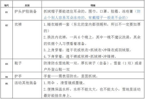 免责声明
