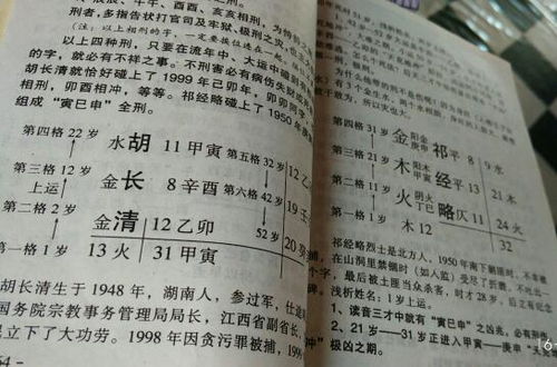 封逍这个名字可以改写为：封逍这个名字适合用作女孩名字吗？