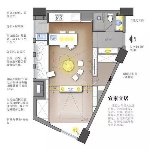 检查家中平面图， 避免缺角