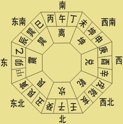 庚寅日柱：金被火烧化的噩梦