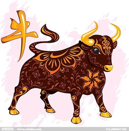 2021年十二生肖各是多少岁？