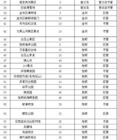 限时优惠，不容错过！马上预订吧！！！1111!!!111!!!111!!!1111!!!11!!1!