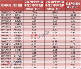 2026年7月有哪些吉日适合上粱和出远门呢？